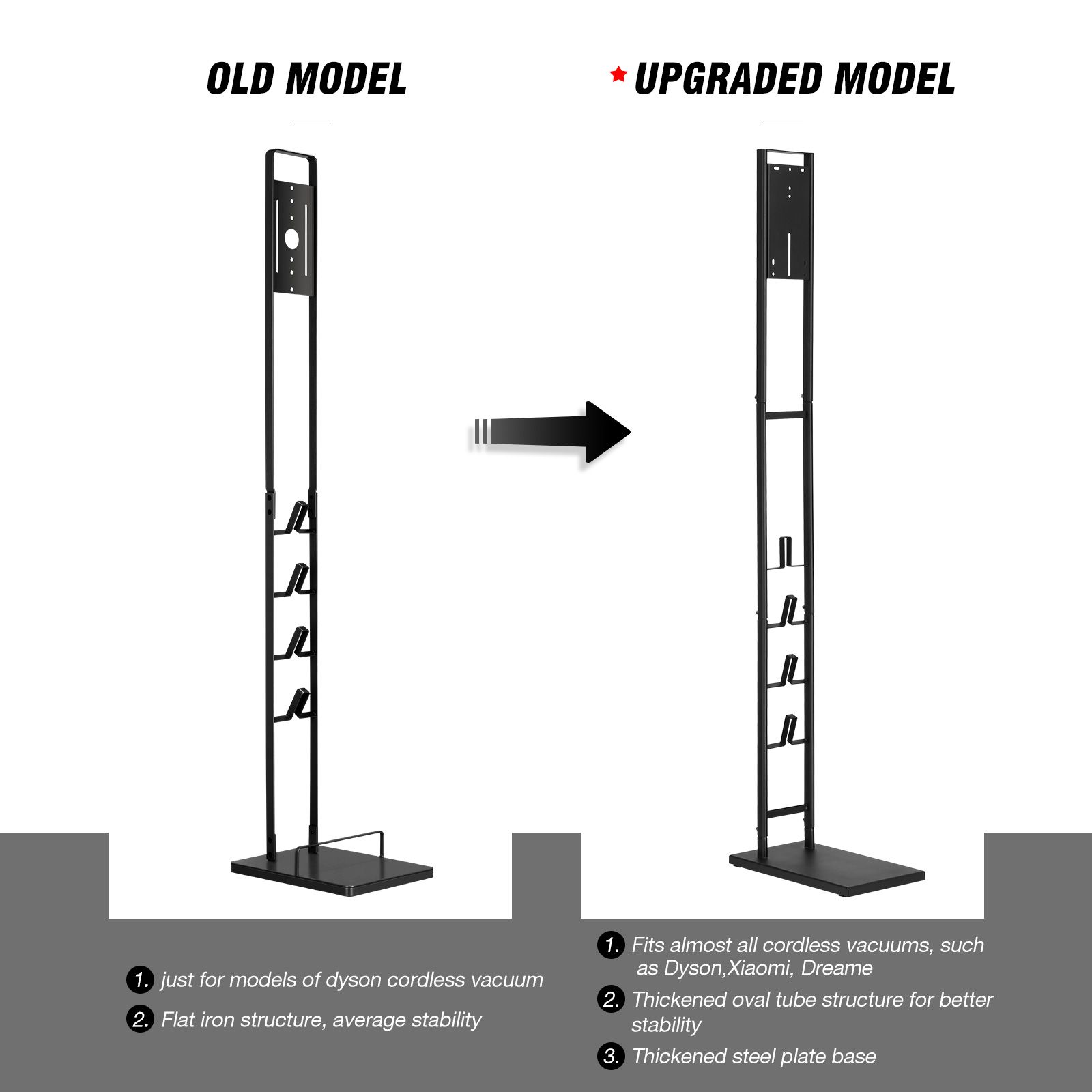 Freestanding Vacuum Stand Rack Cleaner Accessory Holder Cordless for Dyson Organiser V7 V8 V10 V11 for Xiaomi Dreame Black